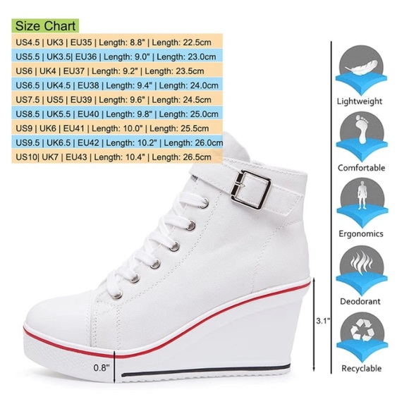 Wedge Sneaker  High Heel Sneaker Platform Side Zipper Canvas - Picture 2 of 6